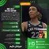 اکانت قانونی NBA 2K27 Deluxe Edition برای  PS5
